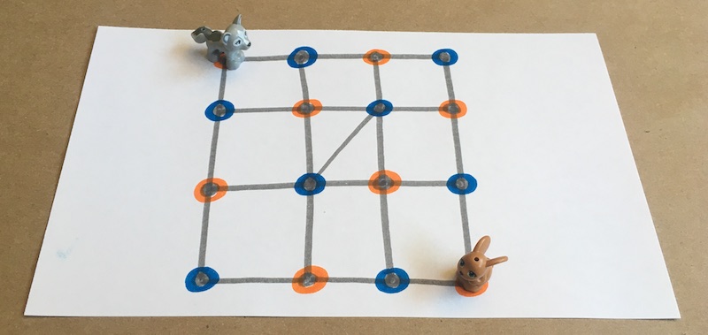 A fox and hare on a grid