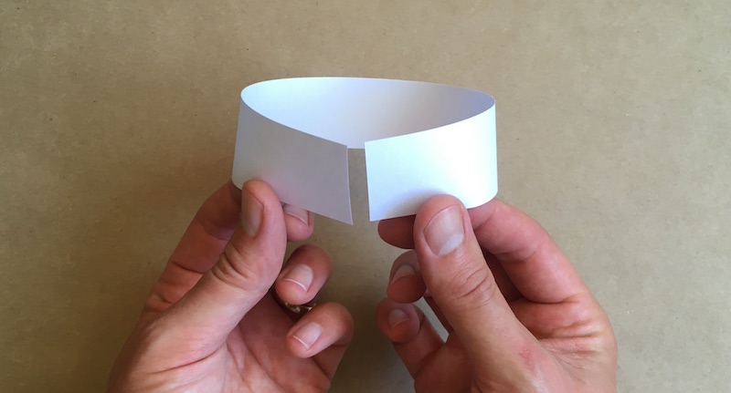 Strip of paper with ends connected together in a loop