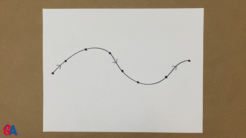 Curvy line with dots drawn on it