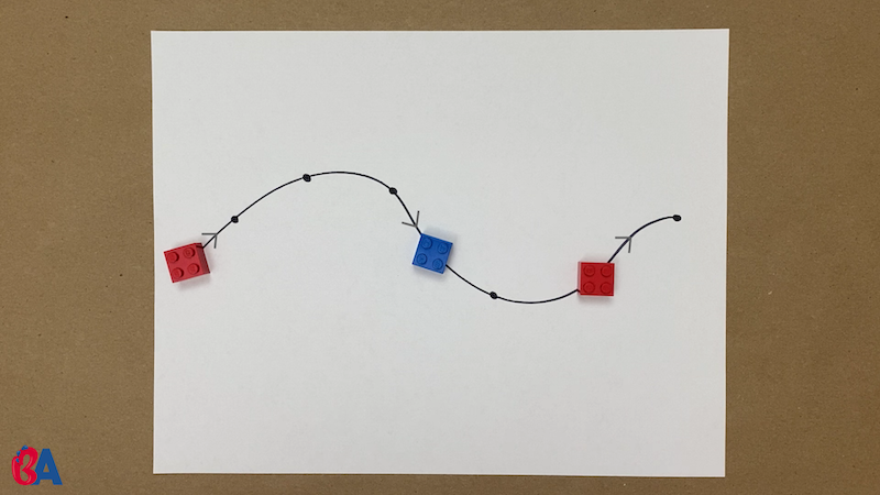 Curvy line with dots drawn on it and two blue pieces and one red piece