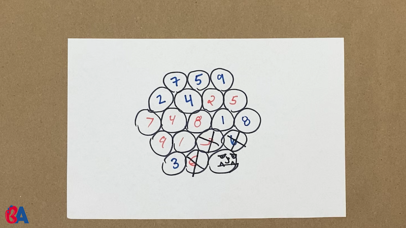 Numbers drawn in all the circles except for one