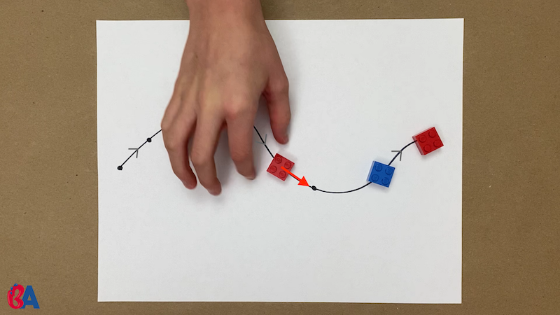 A hand moving a red piece up the line
