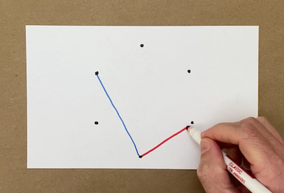 A red line connecting dots